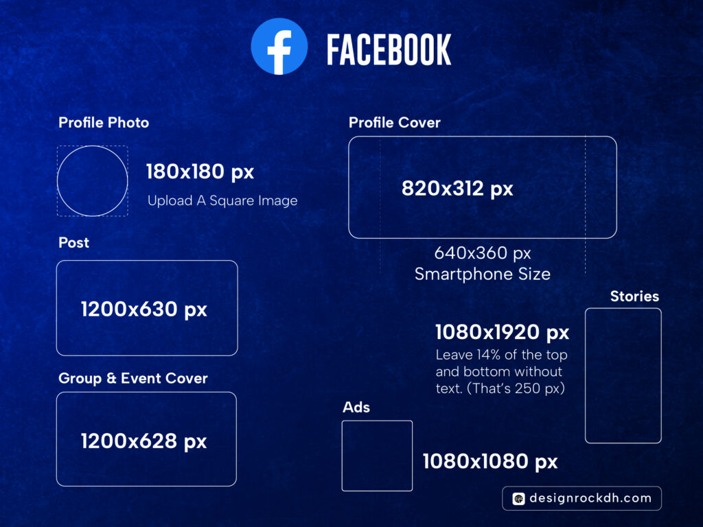 Social Media Image Sizes Guide