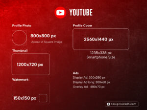 Social Media Image Sizes Guide