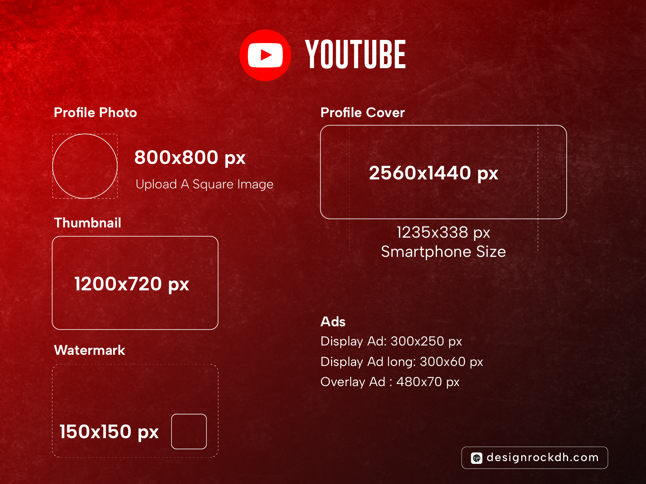 Social Media Image Sizes Guide