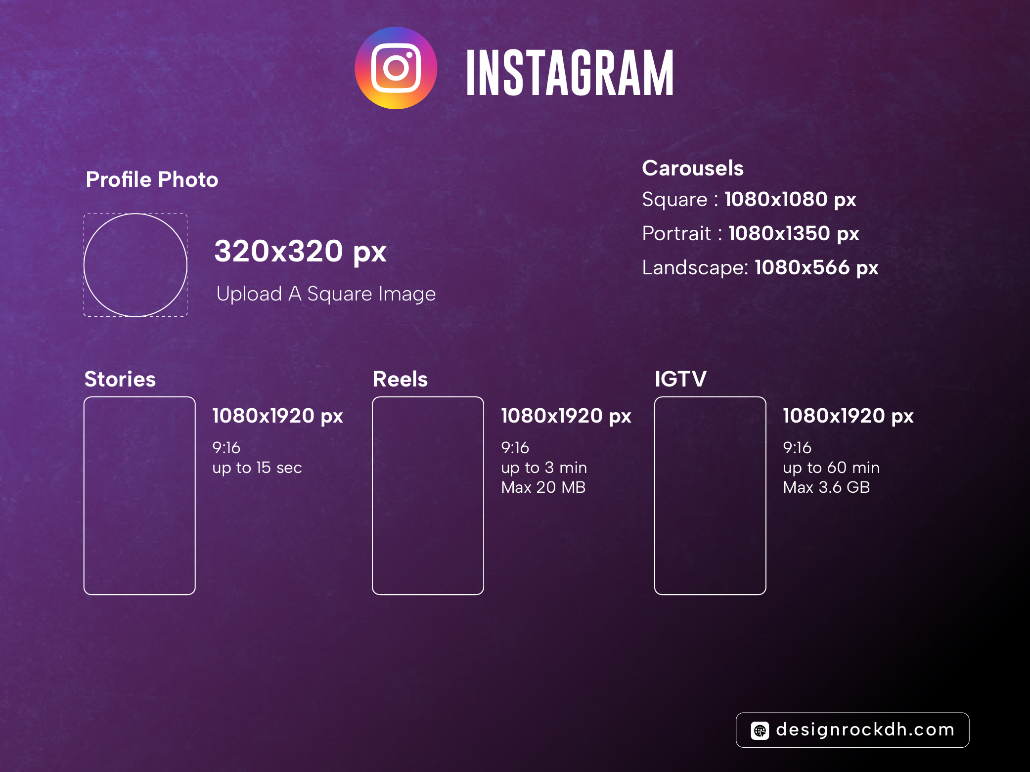 Social Media Image Sizes Guide