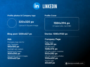 Social Media Image Sizes Guide