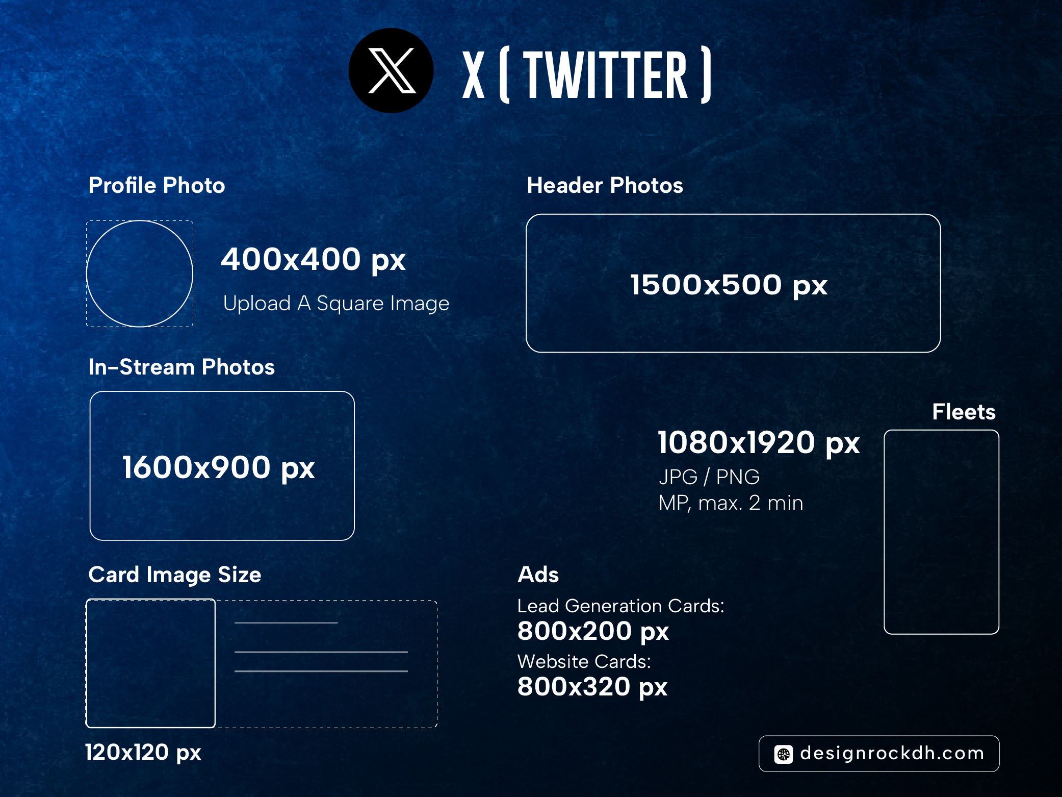 Social Media Image Sizes Guide