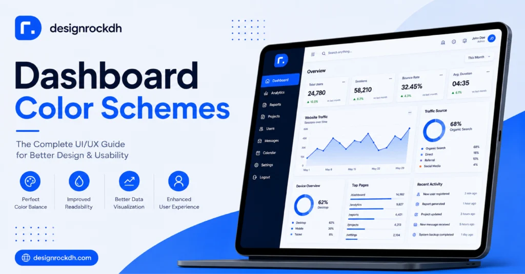 Dashboard color schemes and UI/UX color palette guide for SaaS data visualization